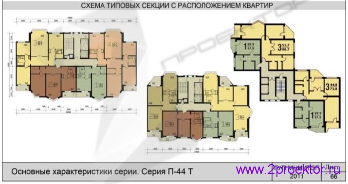 Схема типовой секции с расположением квартир жилого дома серии П-44Т