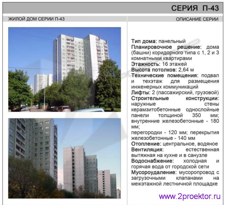 Жилой дом серии П-43